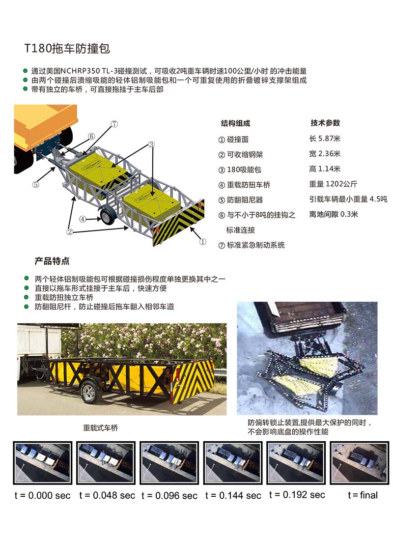 防撞車彩頁-1.jpg