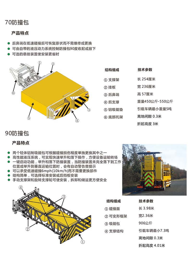 防撞車彩頁-3.jpg