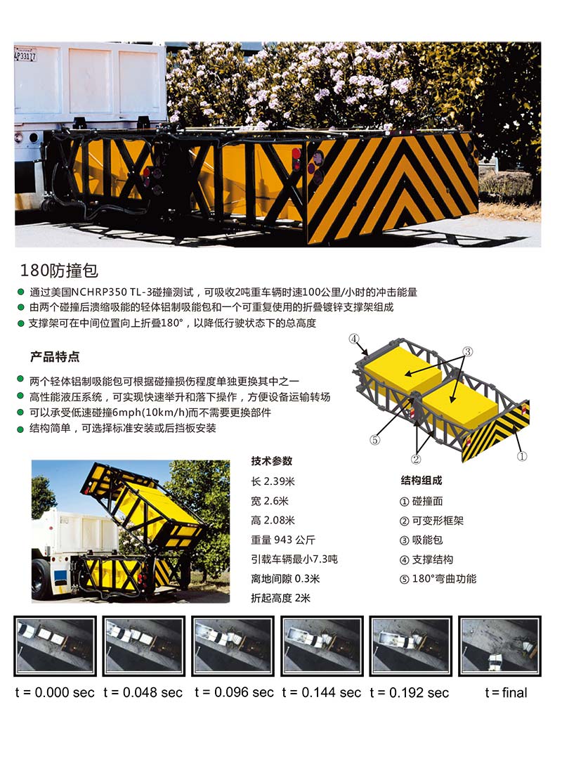 防撞車彩頁-4.jpg